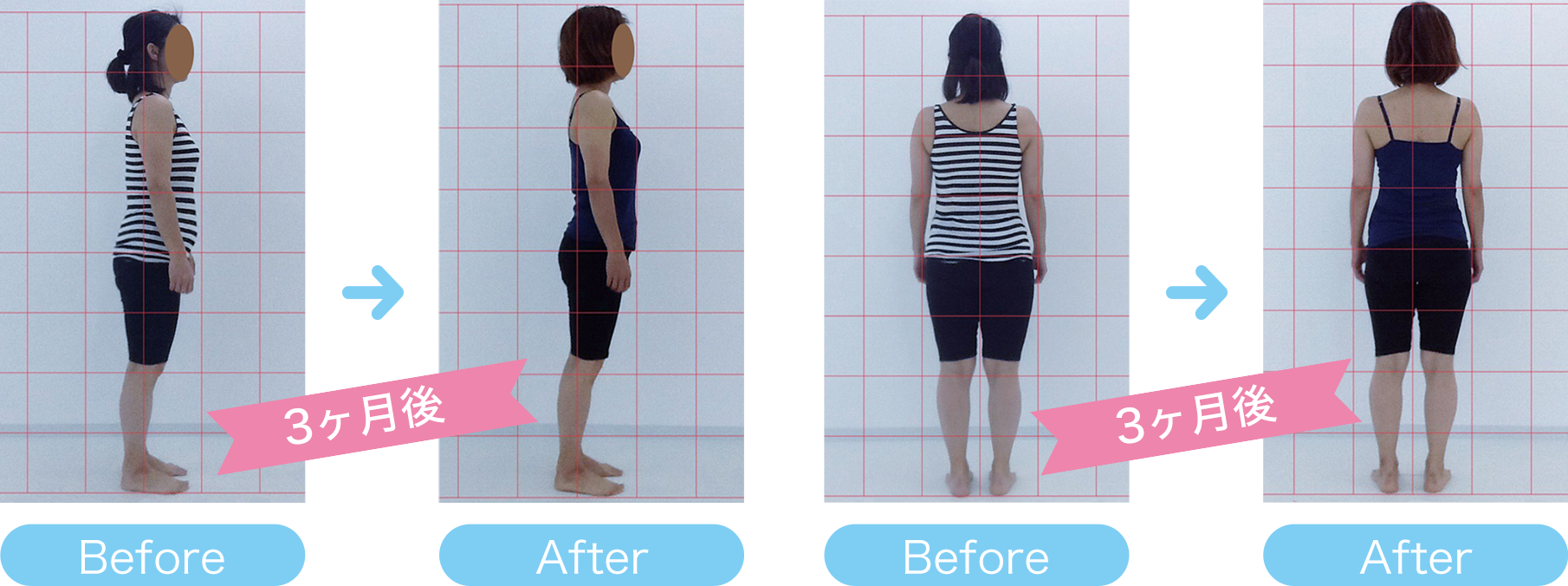 D様体型変化の写真